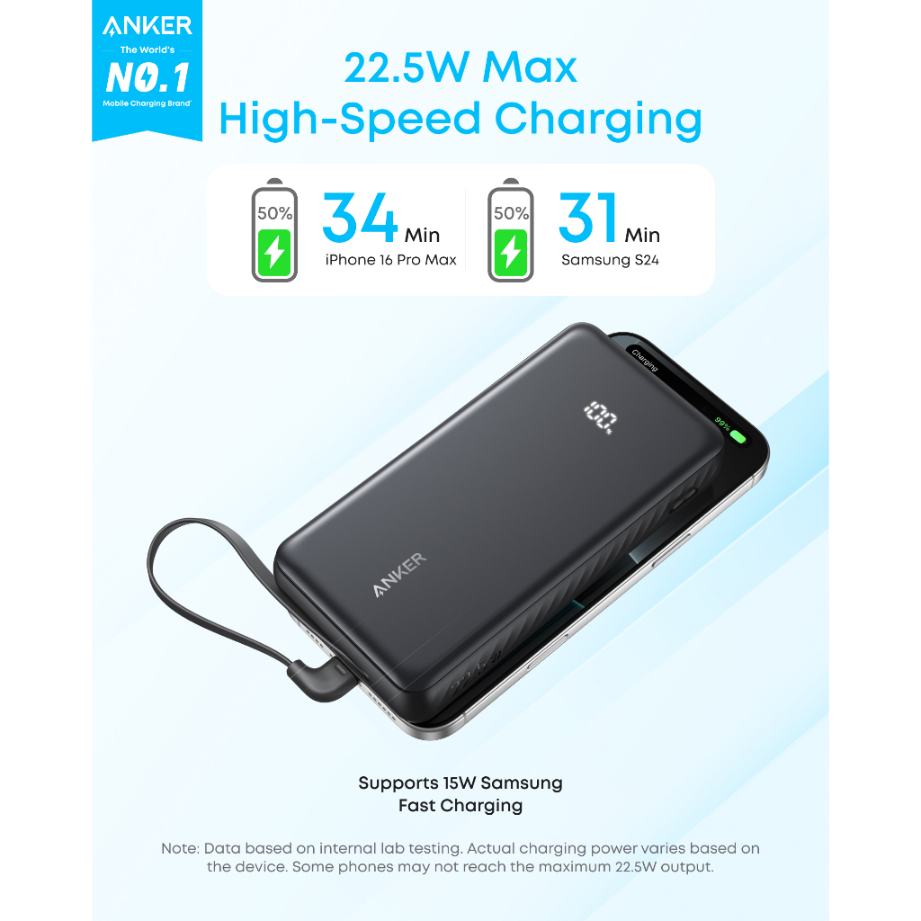 Sạc dự phòng Anker Zolo A110D/A110E 20000mAh, chuẩn 3C Trung Quốc, cáp USB-C tích hợp, sạc nhanh 22.5W | BigBuy360 - bigbuy360.vn