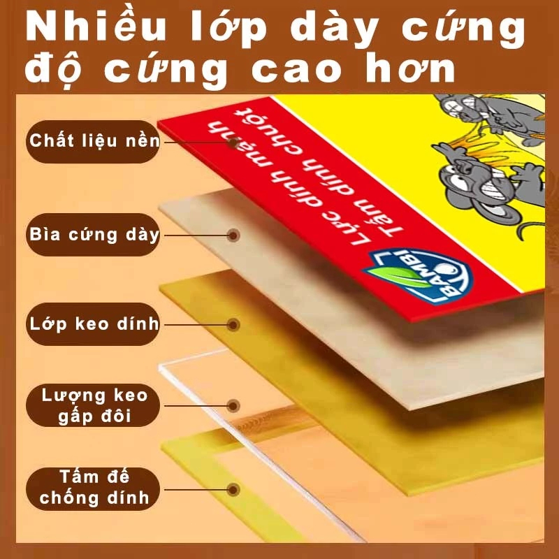 Keo Dính Chuột Siêu Dính, Keo Bẫy Chuột, Mồi nhử chuột hiệu quả, miếng dán chuột siêu dính| Miếng keo dán chuột