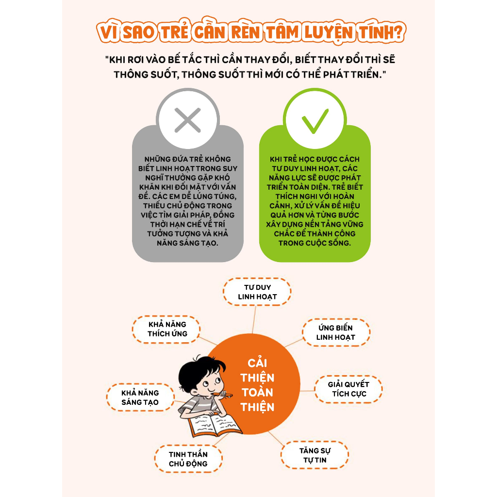 Sách - Rèn Tâm Luyện Tính Cho Trẻ - Tiên Phong Books