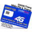 Sim 4G, 5G Mobifone 1000GB 500GB Mỗi Tháng x 12 Tháng (Có Esim) Gói 12MDT150, 6MDT150, MDT255 3GB/Tháng MDT350 4GB/Tháng
