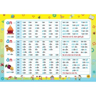 Sách-Bộ 3 Sách Hành Trang Vào Lớp 1 Cho Bé 4–6 Tuổi Tập Viết – Đánh Vần Tiếng Việt – Toán Tư Duy