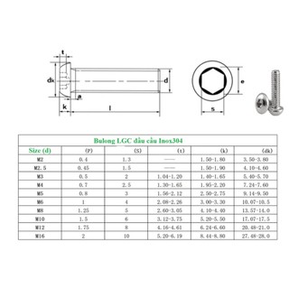 50 cái M3-M5 bulong lục giác chìm đầu cầu inox304 M3-M5