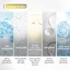 Kem mắt Men Stay Simplicity Recharge Pro dưỡng sáng ngừa quầng thâm nếp nhăn 15g