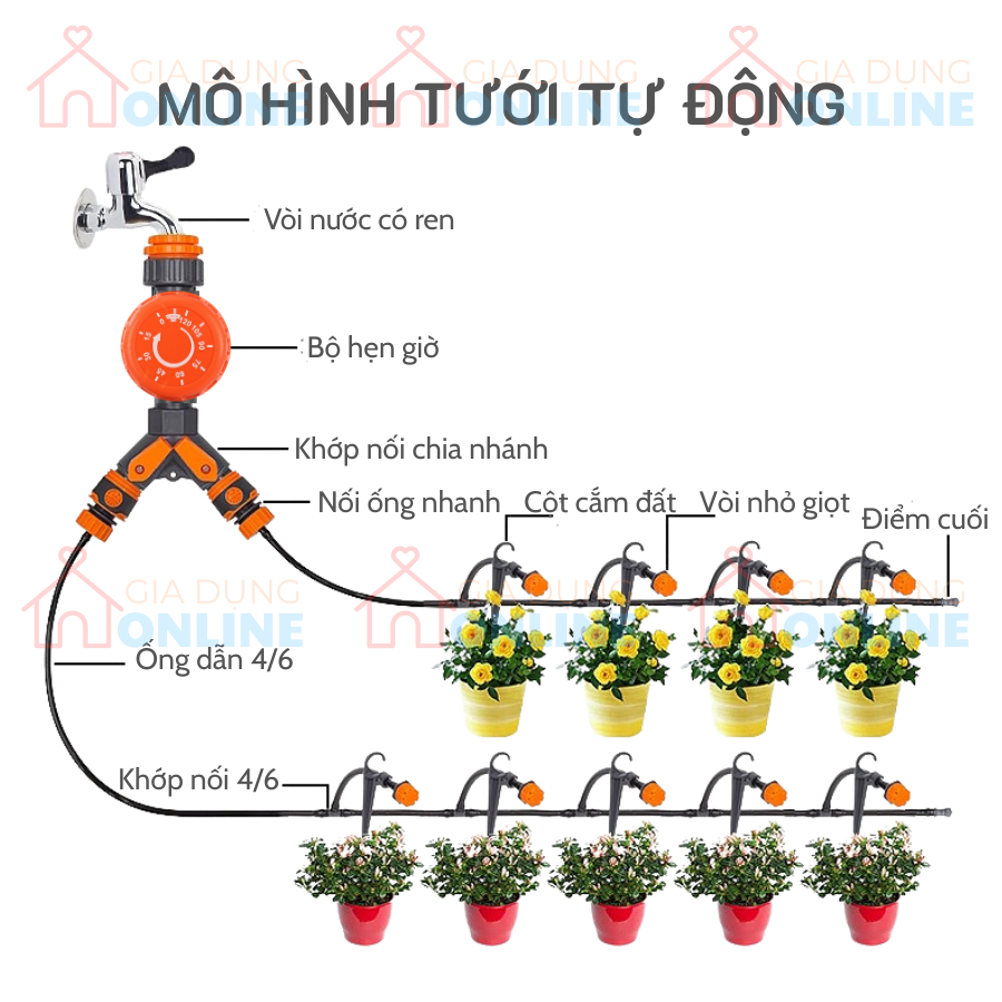 Van vòi nước có núm xoay vặn hẹn giờ tự động ngắt nước không pin cho dàn tưới tự động, bể cá...