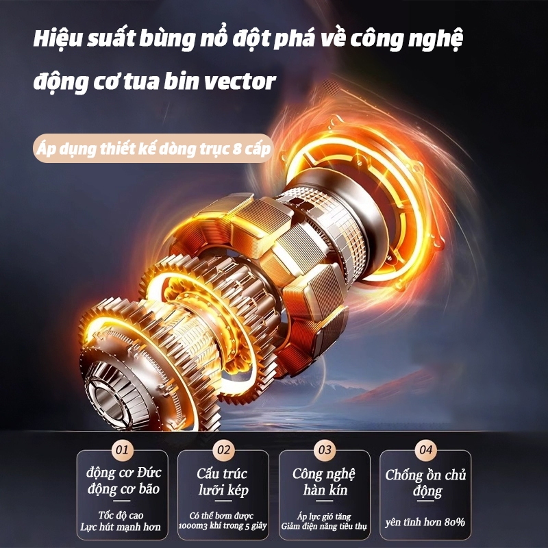【Bảo hành 3 năm】 Máy hút bụi cầm tay 4 trong 1 | phù hợp với nhiều tình huống | thời lượng pin dài