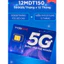 🔥 Sim 5G/4G Mobifone MDT250A, MDT350, 500GB, 1000GB, 12MAX90, 12FD50, 12FHCM 12FHN12MDT150 sử dụng trọn gói 6 -12 Tháng