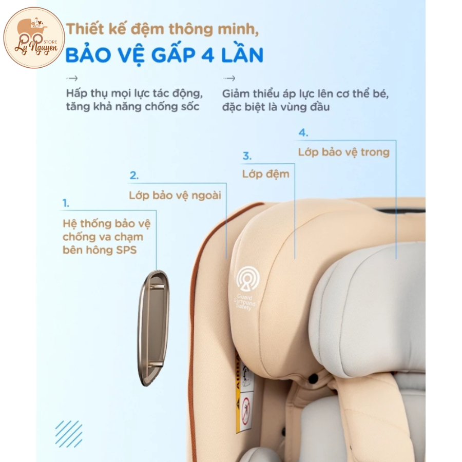 [Ly Nguyễn Store] Ghế ngồi ô tô cho bé CHILUX X86 từ sơ sinh đến 12 tuổi