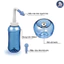 Bình xịt rửa mũi 500ml GutyKids