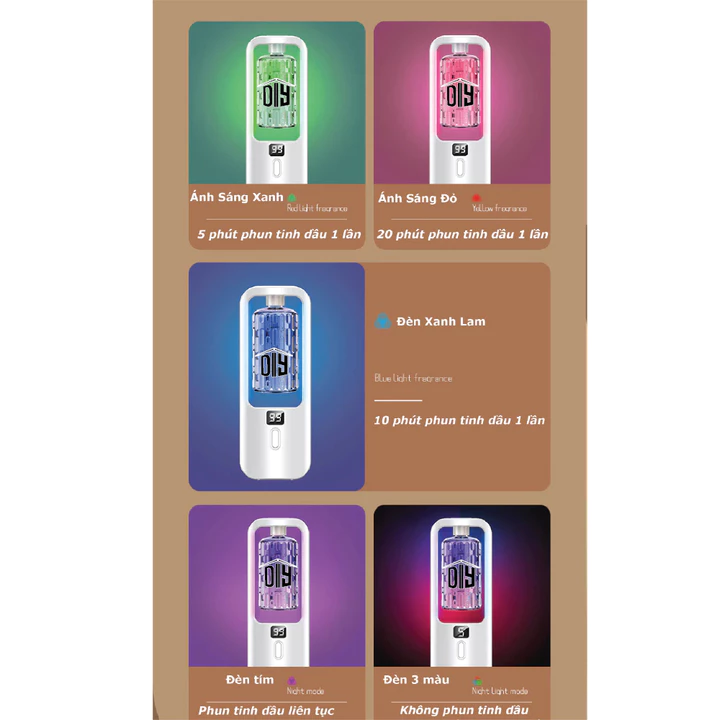 Automatic Essential Oil Diffuser