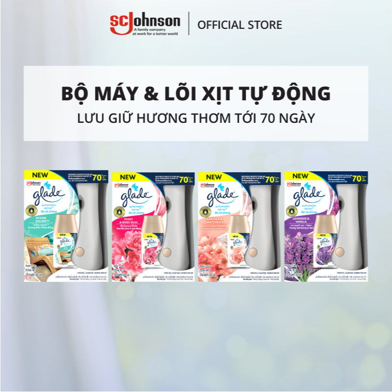 Sử dụng Máy trong đời sống