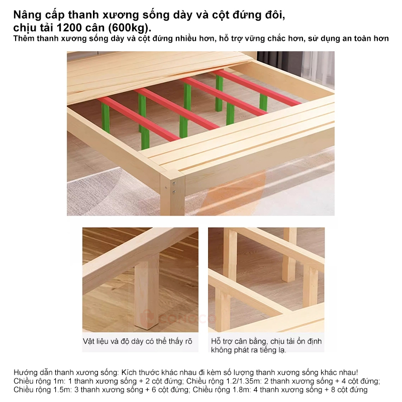 Giường Gỗ Thông CONOCO Chịu Lực Tốt Khung Dày Chống Mối Mọt Decor Phòng Ngủ 1m2 1m5 1m8