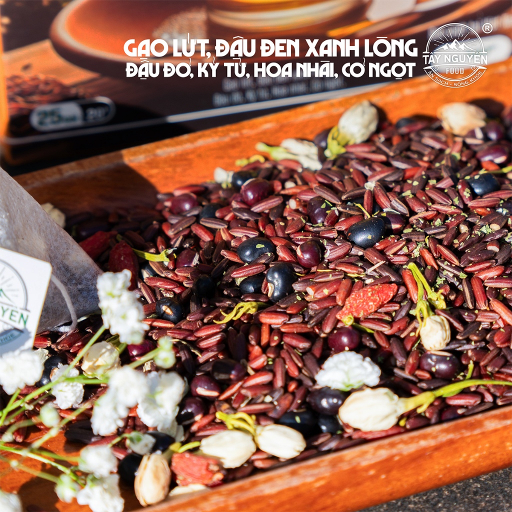 Thiết Kế Của Lọ Hộp