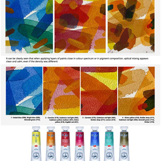 [Phần 2] Tuýp Màu Nước Whitenights 10ml - Màu Vẽ Dòng Hoạ Sĩ 🐻🌸 White Nights - Nevskaya Palitra Watercolor