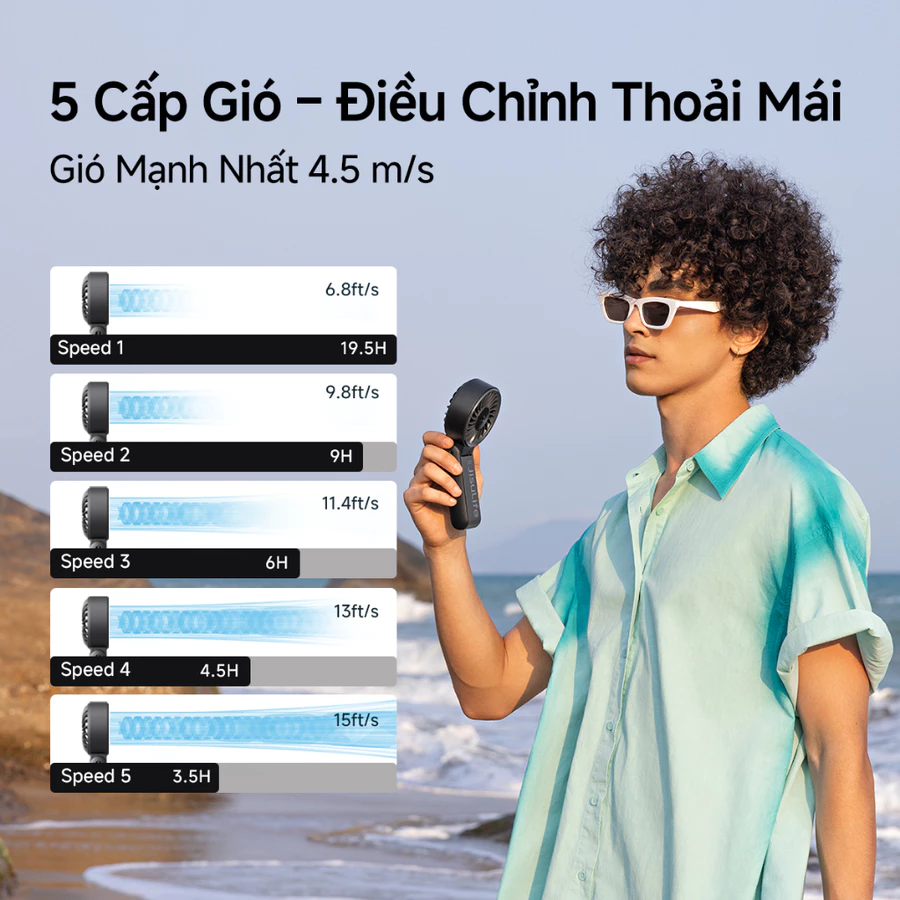 JisuLife Handheld Fan 7 QUẠT CẦM TAY MINI JISULIFE GẬP GỌN, PIN 46HQUẠT ĐEO CỔ ĐỂ BÀN, CHẠY ÊM, CHO HỌC SINH VĂN