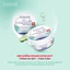 Kem dưỡng trắng da mặt và body Eveline Extra Soft Whitening 200ml