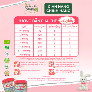 (DATE T1,2/2027) [COMBO 4] Sữa dê hữu cơ Babybio số 1,số 2, số 3 dòng Caprea Pháp lợi khuẩn 800g - Natural Market