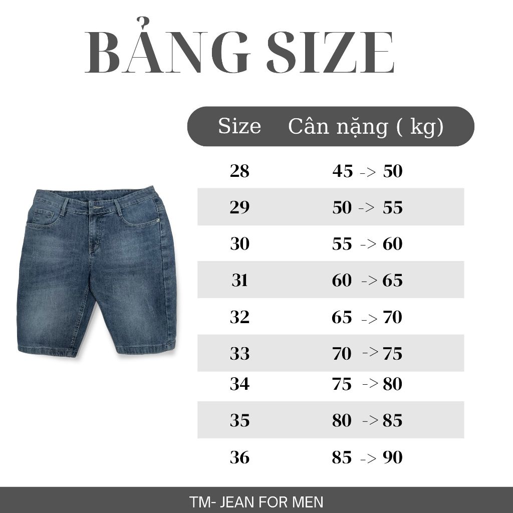Quần Short Jean Nam Co Giãn 4 Chiều Form Trên Gối Mặc Hè Thoải Mái TM JEAN FOR MEN