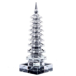Tháp Văn Xương 7/9 Tầng - Biểu tượng của trí tuệ , Biểu Tượng Học Hành Công Danh