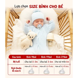 Bình Sữa Ombee Chất Liệu PPSU Dung Tích 90ml/170ml/270ml
319.000
₫
5.0
Đã bán 10k+
Hà Nội