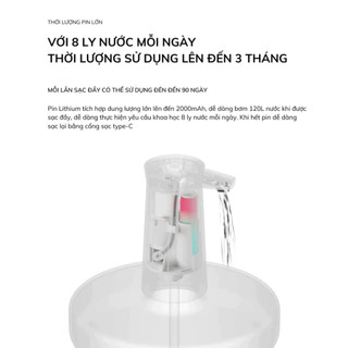 Vòi Bơm Nước Tự Động Sothing DSHJ-S-2004 Pin 2000mAh, Tốc Độ Bơm Nhanh, Tiện Lợi, Dễ Sử Dụng