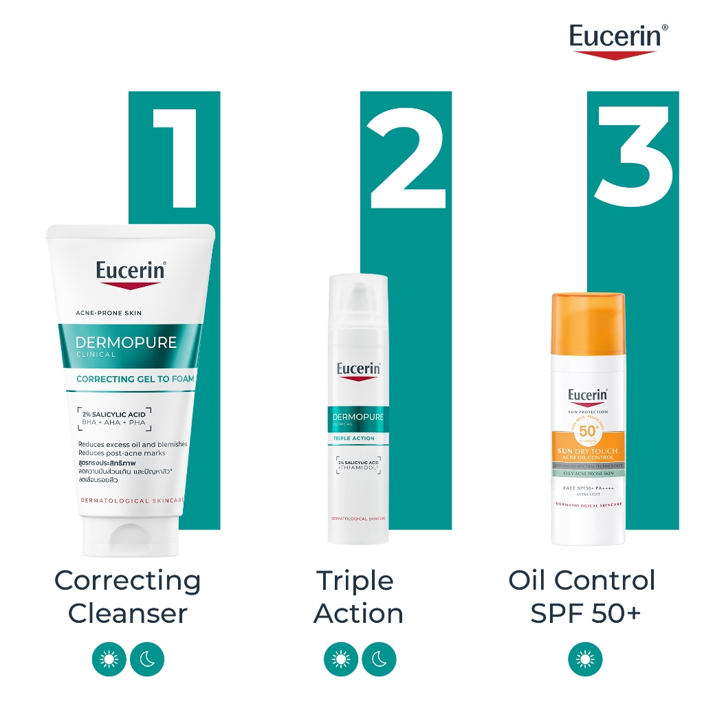 Gel rửa mặt giảm mụn & mờ thâm Eucerin® DermoPure Clinical Correcting Gel To Foam 75ml | Skincare | BigBuy360 - bigbuy360.vn