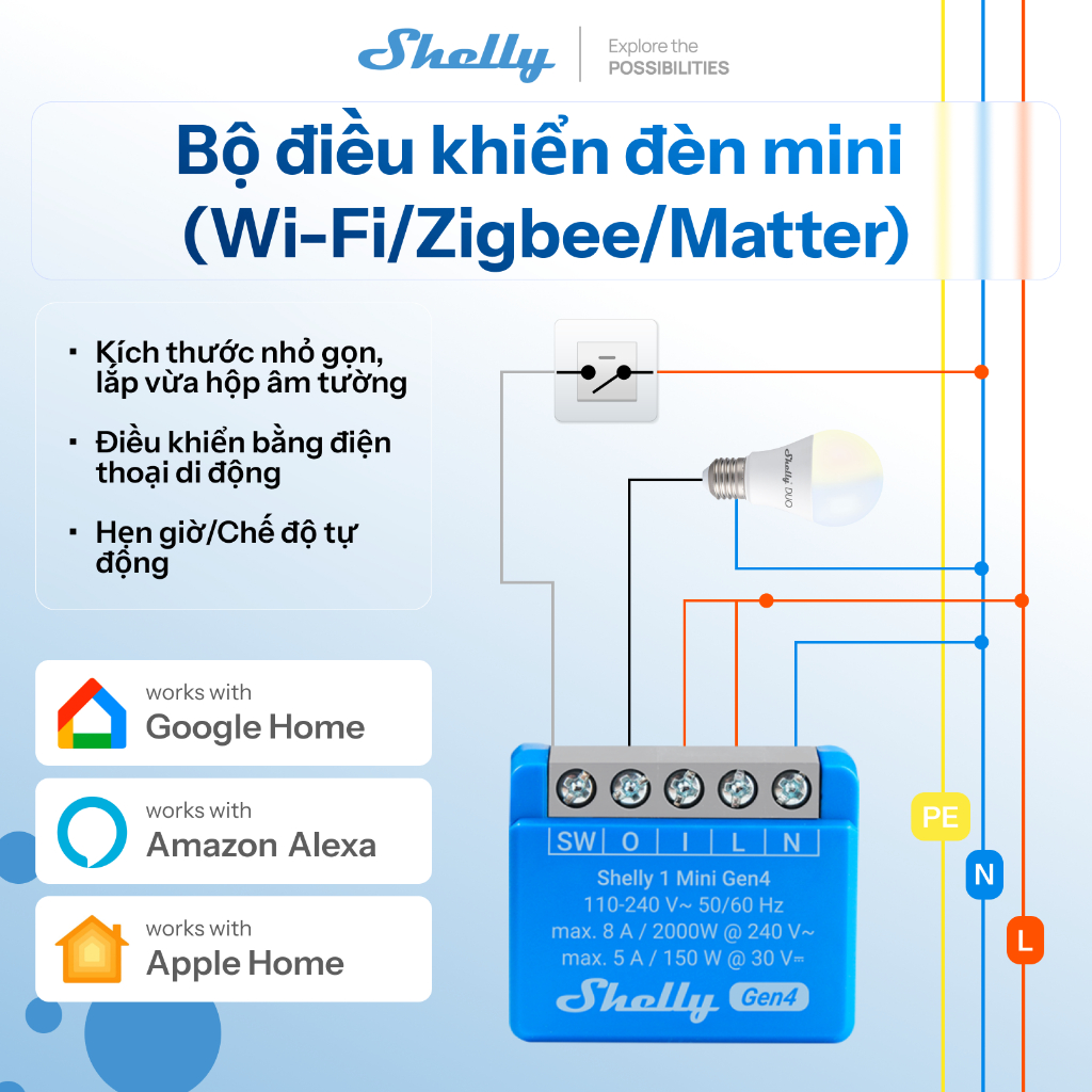 Công tắc thông minh WiFi Shelly 1 Mini Gen4 8A 1 kênh điều khiển từ xa qua điện thoại
