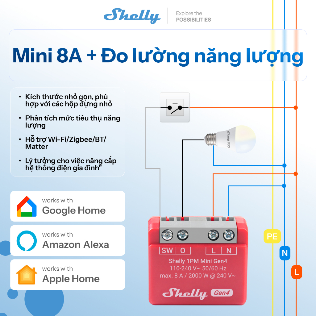 Công tắc wifi thông minh Shelly 1PM Mini Gen4 đo điện điều khiển từ xa qua điện thoại hẹn giờ bật tắt