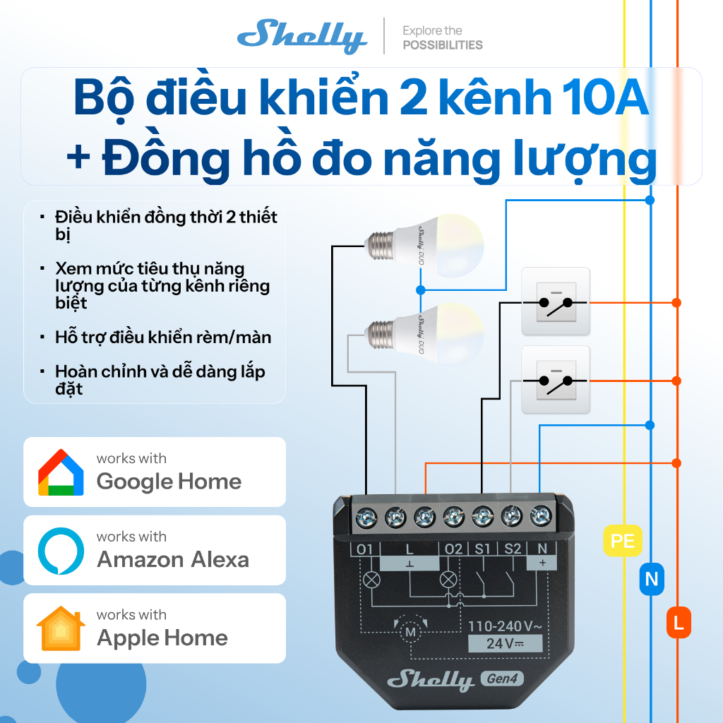 Shelly 2PM Gen4 Smart Switch 2 Kênh Đo Công Suất & Điều Khiển Rèm/Cửa Hỗ Trợ Wi-Fi + Zigbee + Matter