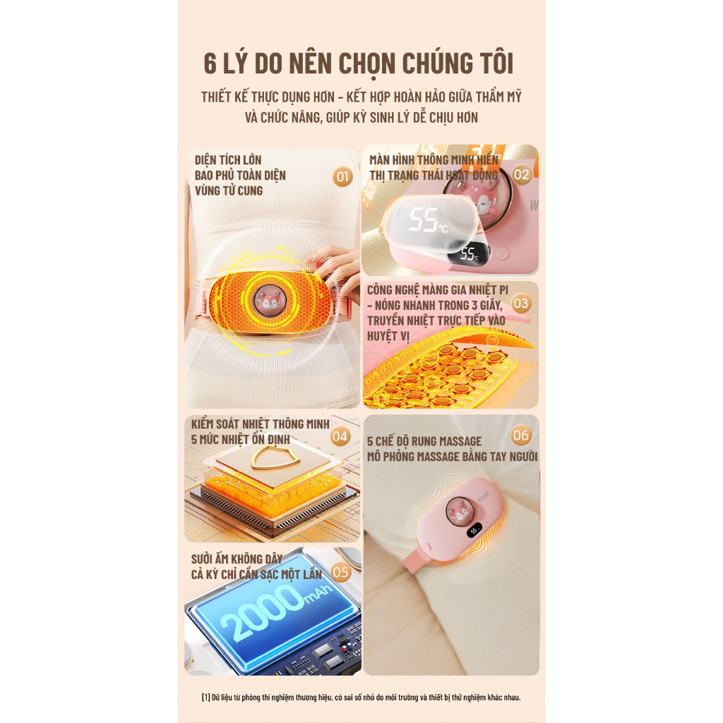 Máy Chườm Bụng Kinh Wisezen Massage Có Thể đeo Khi đi Làm Hoặc Ra Ngoài Dễ Sử Dụng Quà Sinh Nhật Cho Nữ Chính Hãng
