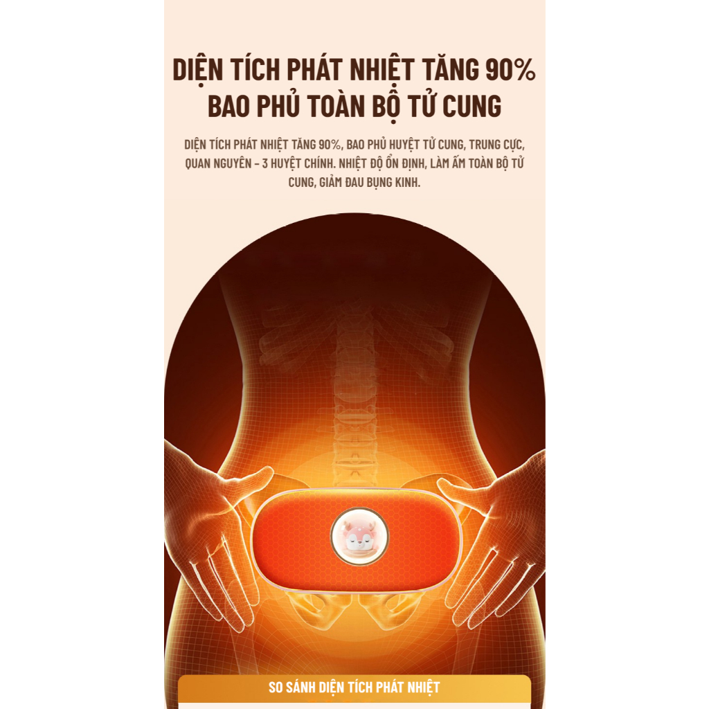 Máy Chườm Bụng Kinh Wisezen Massage Có Thể đeo Khi đi Làm Hoặc Ra Ngoài Dễ Sử Dụng Quà Sinh Nhật Cho Nữ Chính Hãng