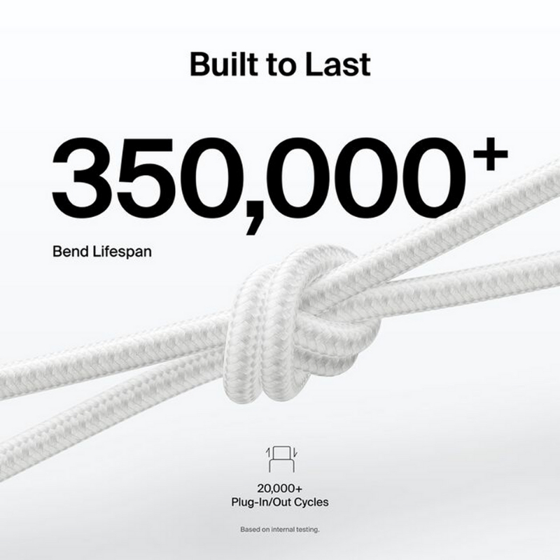 Củ sạc nhanh 45W chính hãng Belkin 1 cổng USB-C chuẩn PD 3.0 PPS GanN chống cháy an toàn tuyệt đối