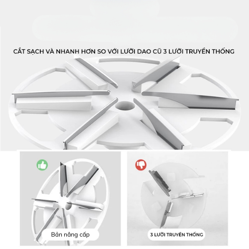 Máy Tỉa Lông Xù Quần Áo Cao Cấp 6 Lưỡi, Pin Sạc USB, Làm Mịn Vải Nhanh Không Xước, Đứt Vải
