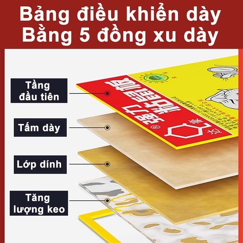 Bẫy Chuột Siêu Dính Đa Năng - 1 Sản Phẩm Bẫy Được 3 Loại: Chuột, Ruồi & Côn Trùng | Hiệu Quả Cao, Dễ Sử Dụng