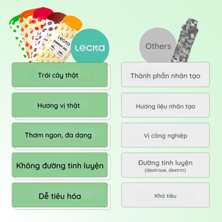 Thực Phẩm Bổ Sung Gel Năng Lượng LECKA - giúp cung cấp năng lượng nhanh cho vận động viên