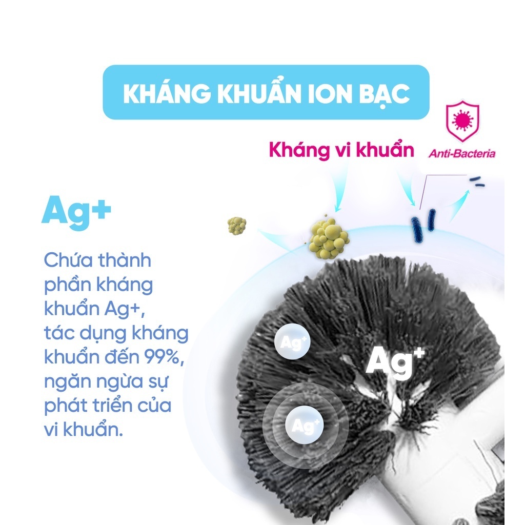 [Võ Hà Linh x MyJae] COMBO 2 Cây Chà Bồn Cầu MyJae Loại 2 Đầu Tròn Kháng Khuẩn 45cm