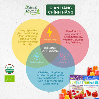 Kẹo Dẻo Hữu Cơ Cho Bé Vị Trái Cây Yumearth 50g An Toàn Cho Bé, Vị Trái Cây Thơm Ngon - Natural Market