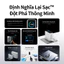 Bộ sạc nhanh Anker Zolo B2697 140W GaN, 4 cổng 3 USB-C và 1 USB-A, sạc cùng lúc 4 thiết bị