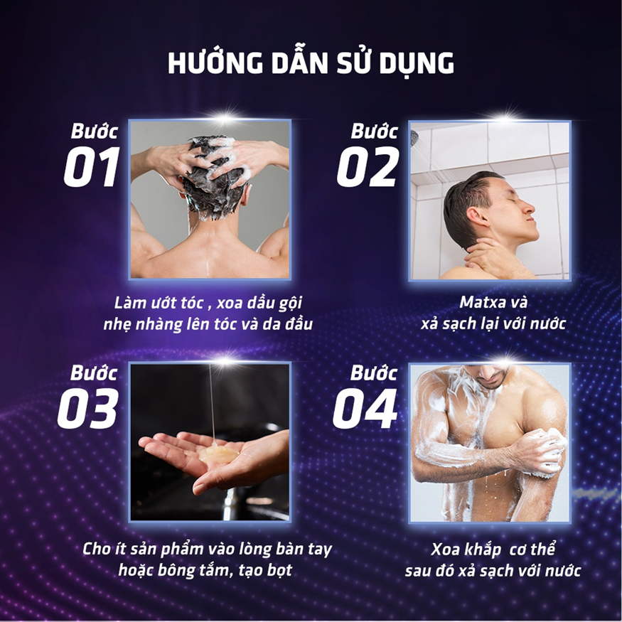 Sữa Tắm toàn thân nam hương nước hoa Felce Azzurra cổ điển 250ml - NK Ý