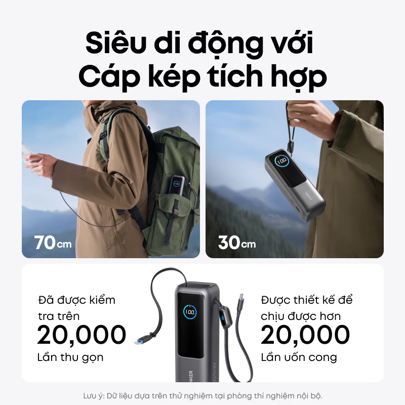 Thiết kế siêu di động