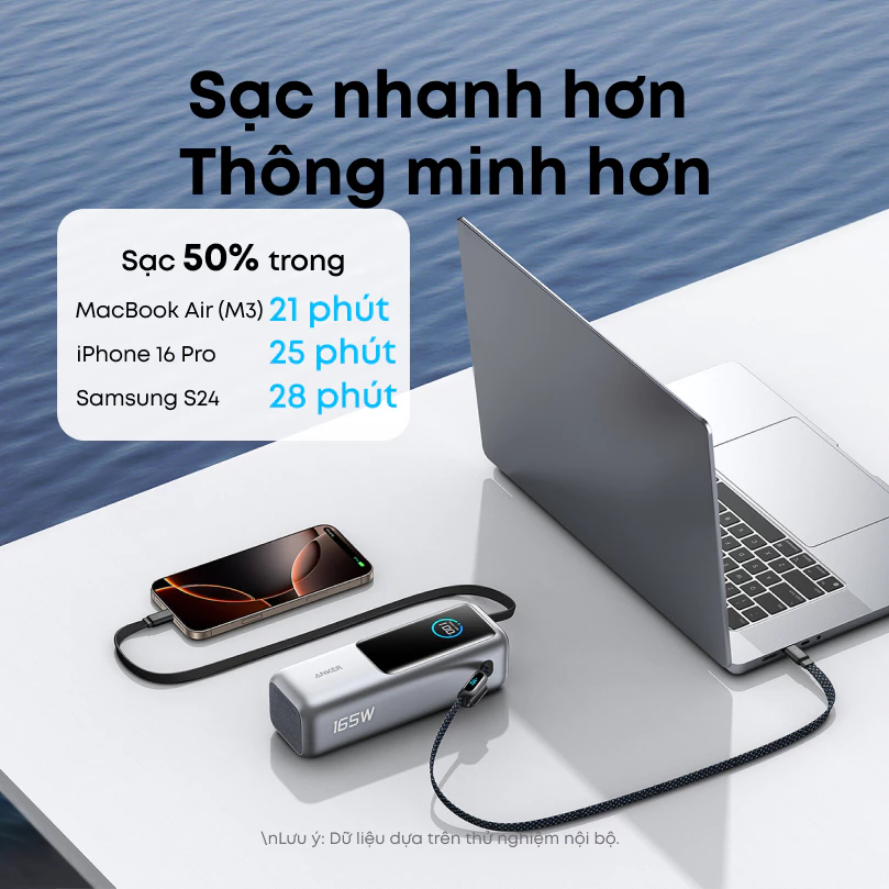 Sạc nhanh thông minh và màn hình LED