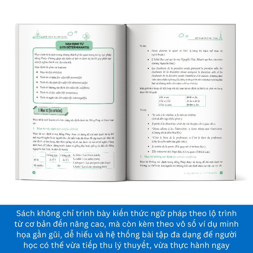 Sách - Combo Tự học tiếng pháp, Ngữ pháp tiếng pháp, 3000 Từ vựng tiếng pháp