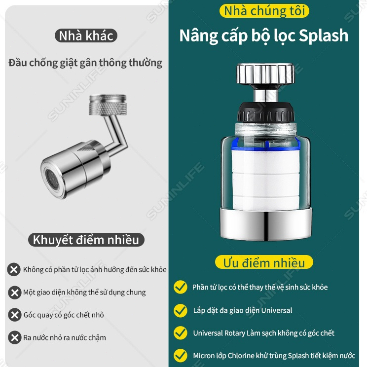 Bộ Lọc Nước Tại Vòi Rửa Bát Đa Năng - Đầu Vòi Tăng Áp Xoay 360 Độ, Lọc Sạch Cặn & Khử Clo