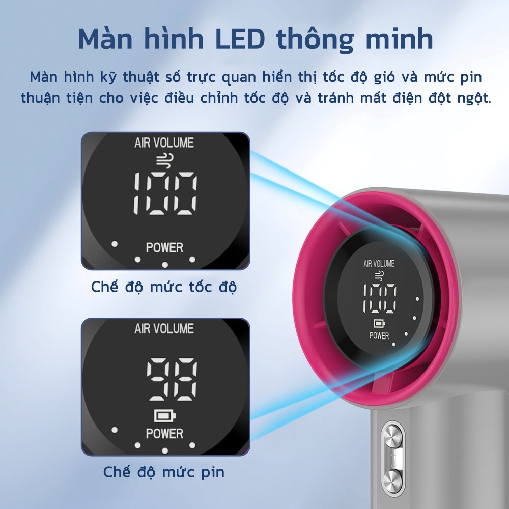 Quạt Mini Cầm Tay NOVUS, Gió Mạnh 3 Tốc Độ, Quà Tặng Nội Thất Hoàn Hảo