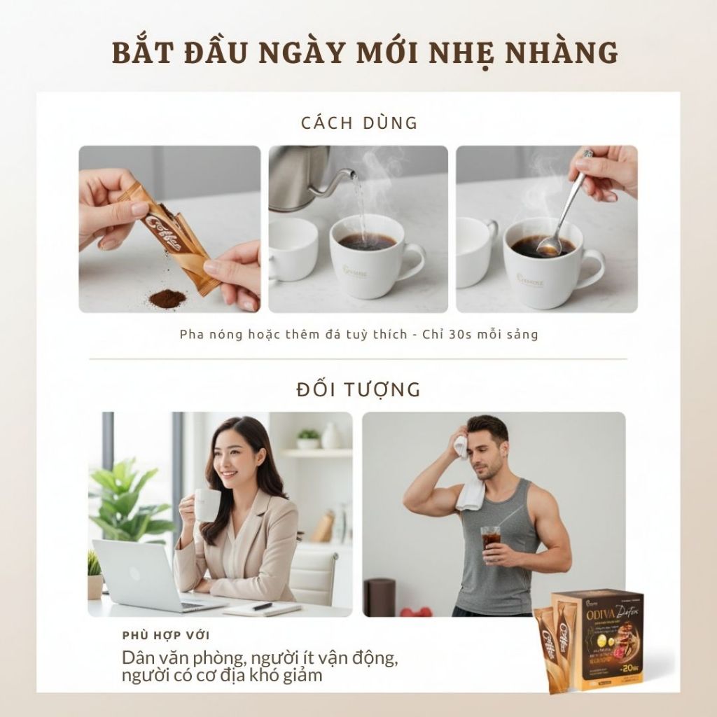Cà phê Odiva Linh Chi & Đậu Trắng – Mâm Xôi: Giải pháp hoàn hảo kiểm soát cân nặng!