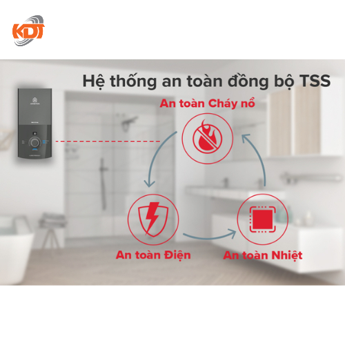 [Hỏa Tốc] [Có dịch vụ lắp đặt] Máy nước nóng Trực tiếp (có bơm) Ariston 4500W AURES PREMIUM+ 4.5P