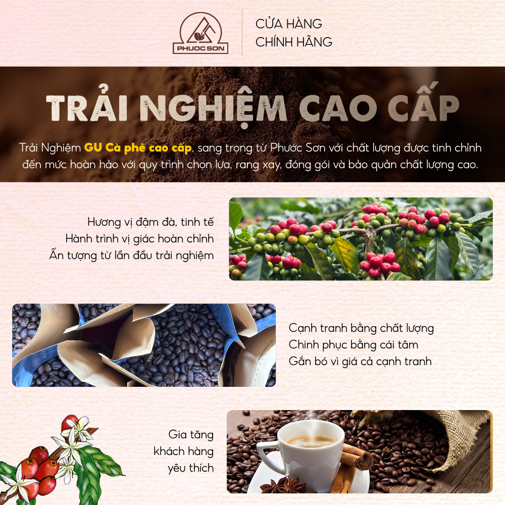 Cà phê Phước Sơn Honey - Cà phê rang xay tự nhiên công nghệ cao từ Lâm Đồng