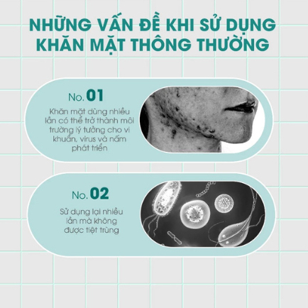 Gói 100 viên khăn nén Hàn Quốc tiệt trùng an toàn cho da tiện lợi cho thể thao, ngoài trời Dr. Sera