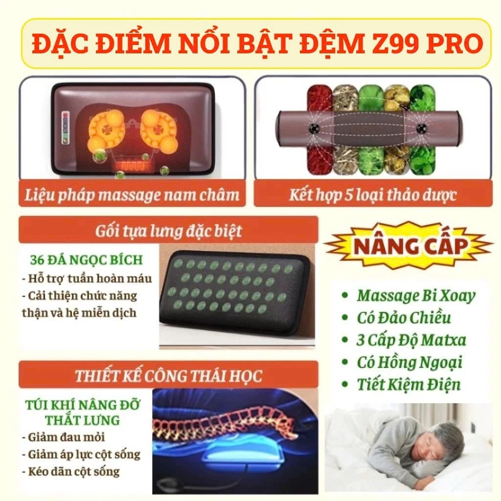 Đệm Massage Toàn Thân Nhật Bản Z99 Pro Đá Ngọc Bích, Nệm Thảm Ghế Massage Giảm Đau Cổ Vai Gáy