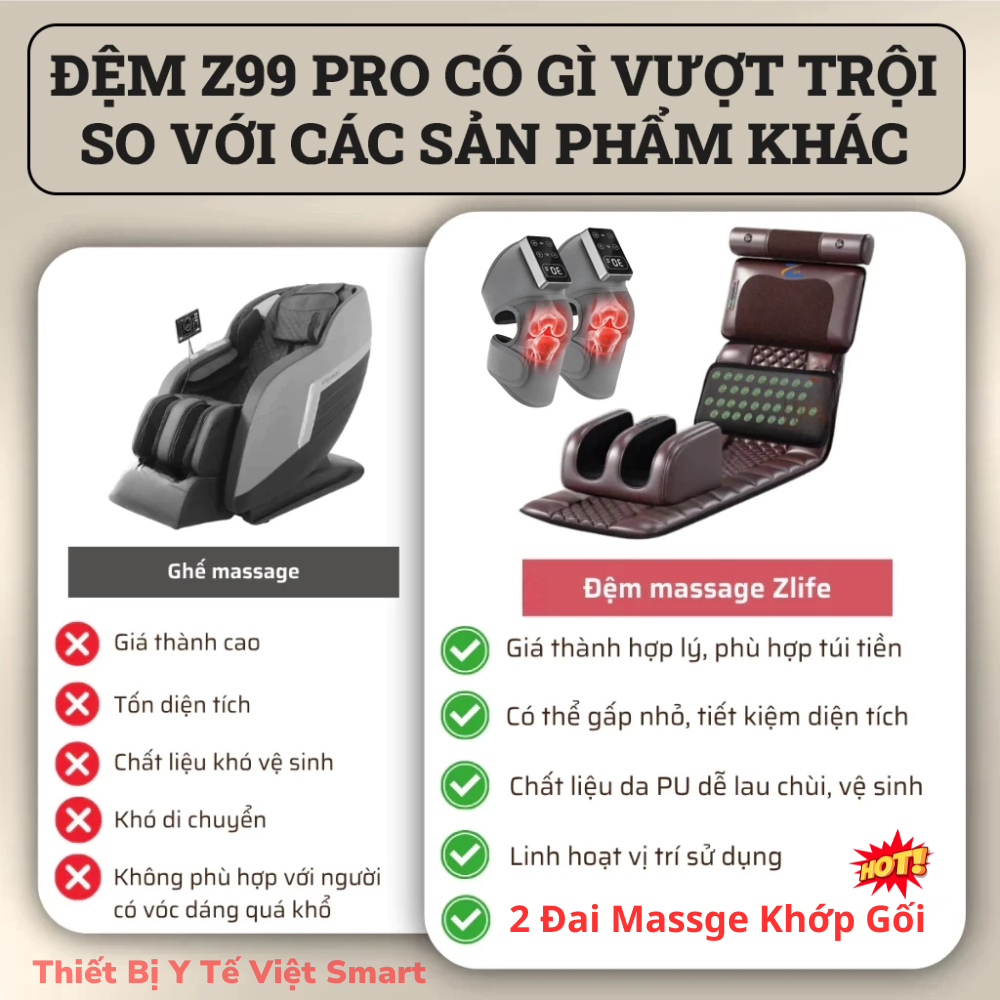 Đệm Massage Toàn Thân Nhật Bản Z99 Pro Đá Ngọc Bích, Nệm Thảm Ghế Massage Giảm Đau Cổ Vai Gáy