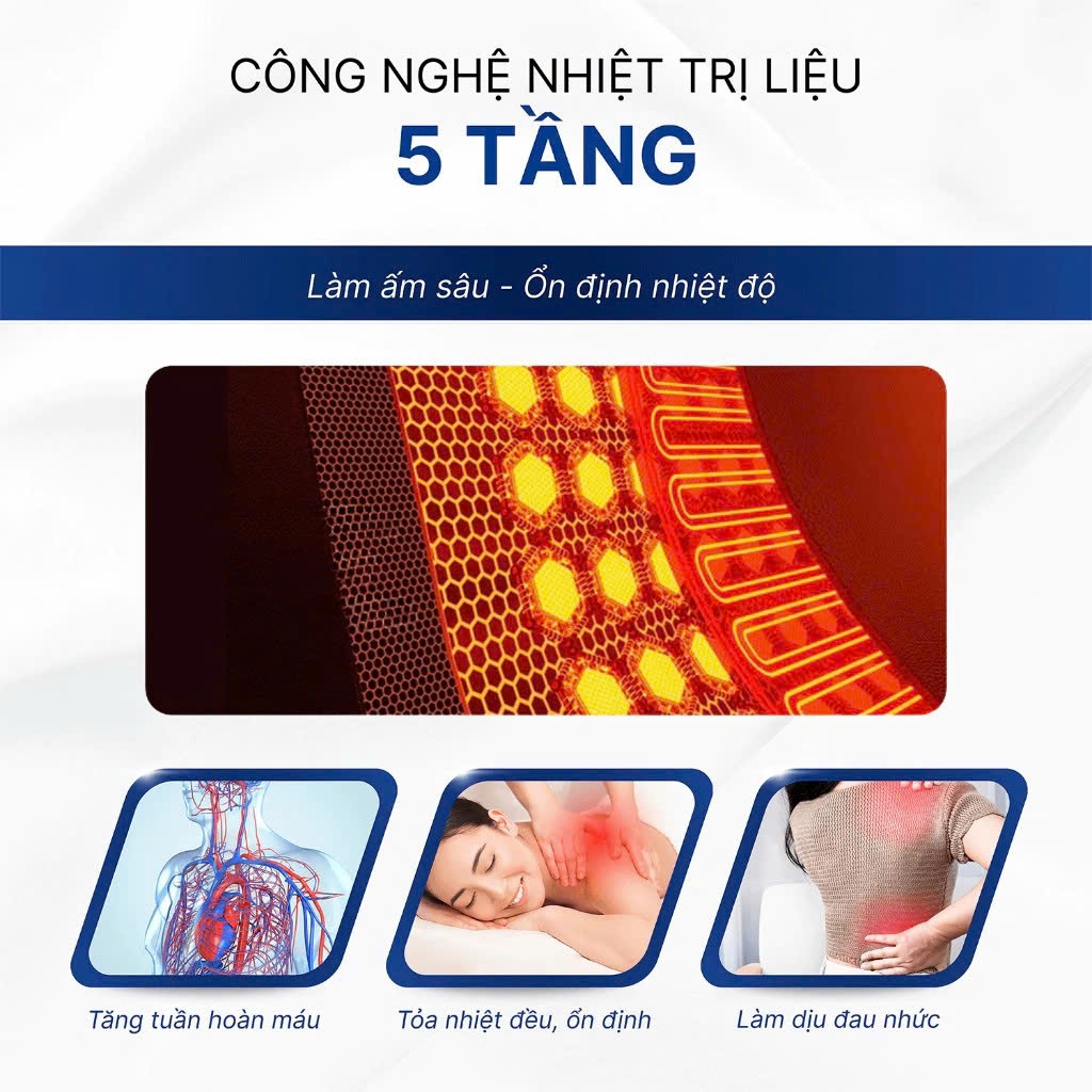 Đệm Massage Toàn Thân Z120 Giảm Đau Lưng, Thư Giãn Cho Người Già, Văn Phòng, Ghế Nệm Mát Xa Hồng Ngoại Bi Xoay Gập Gọn
